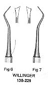 Willinger Scaler, Octagonal